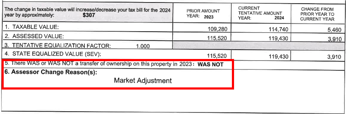 Property Tax Assessment Screen Shot Property Tax Assessment Screen Shot